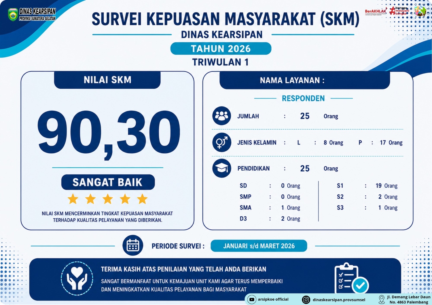 Kegiatan